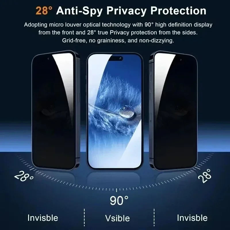 1-5Pcs Full Cover Privacy Screen Protector For iPhone 16 15 13 11 14Pro Max Anti Spy Tempered Glass For iPhone X XS Max XR