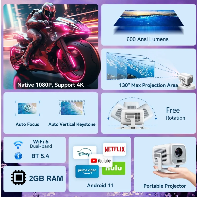 DITONG X3Plus HD projector Native 1080P support 4K WIFI6 BT5.4 Android mini Portable projector led home theater video projector