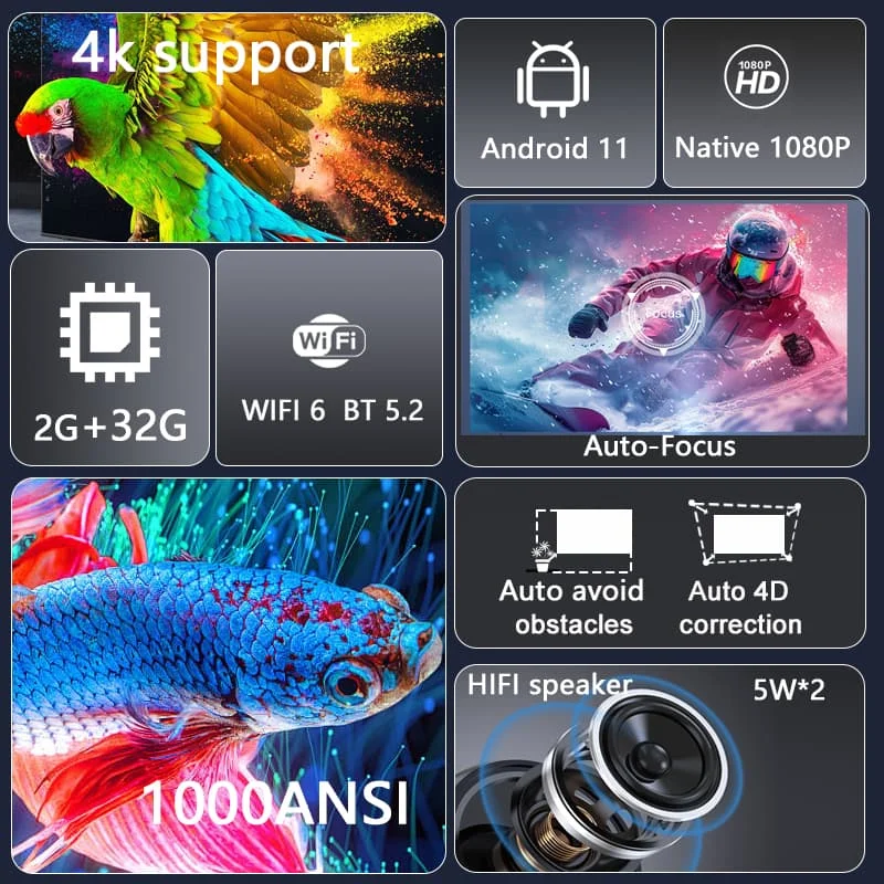 2025 Huaweishi L007 4K 1000ANSI Native 1080P Projector Auto Focus Keystone Correction BT5.2 Android 11 WIFI6 Home Cinema