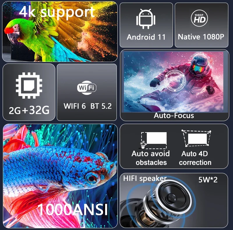 2025 Huaweishi L007 4K 1000ANSI Native 1080P Projector Auto Focus Keystone Correction BT5.2 Android 11 WIFI6 Home Cinema