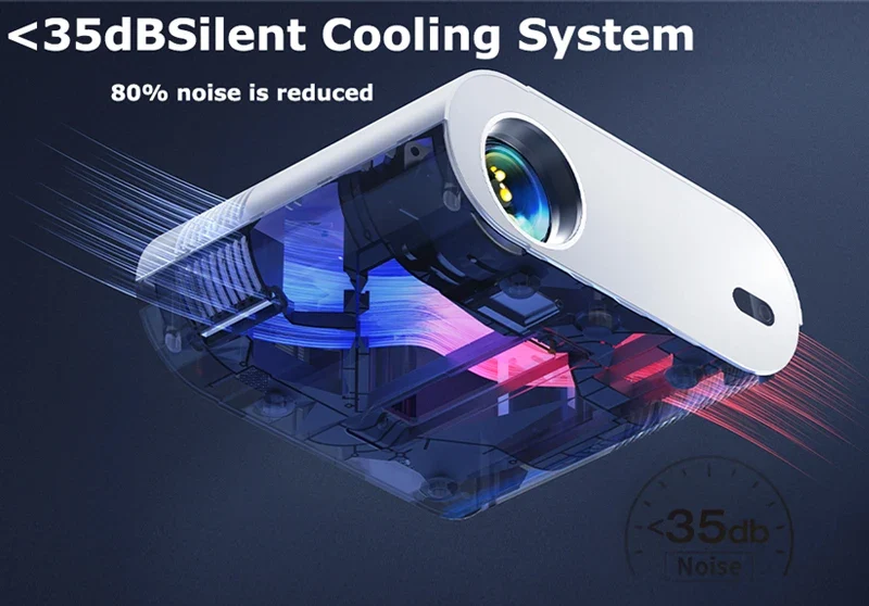 2025 Huaweishi L007 4K 1000ANSI Native 1080P Projector Auto Focus Keystone Correction BT5.2 Android 11 WIFI6 Home Cinema