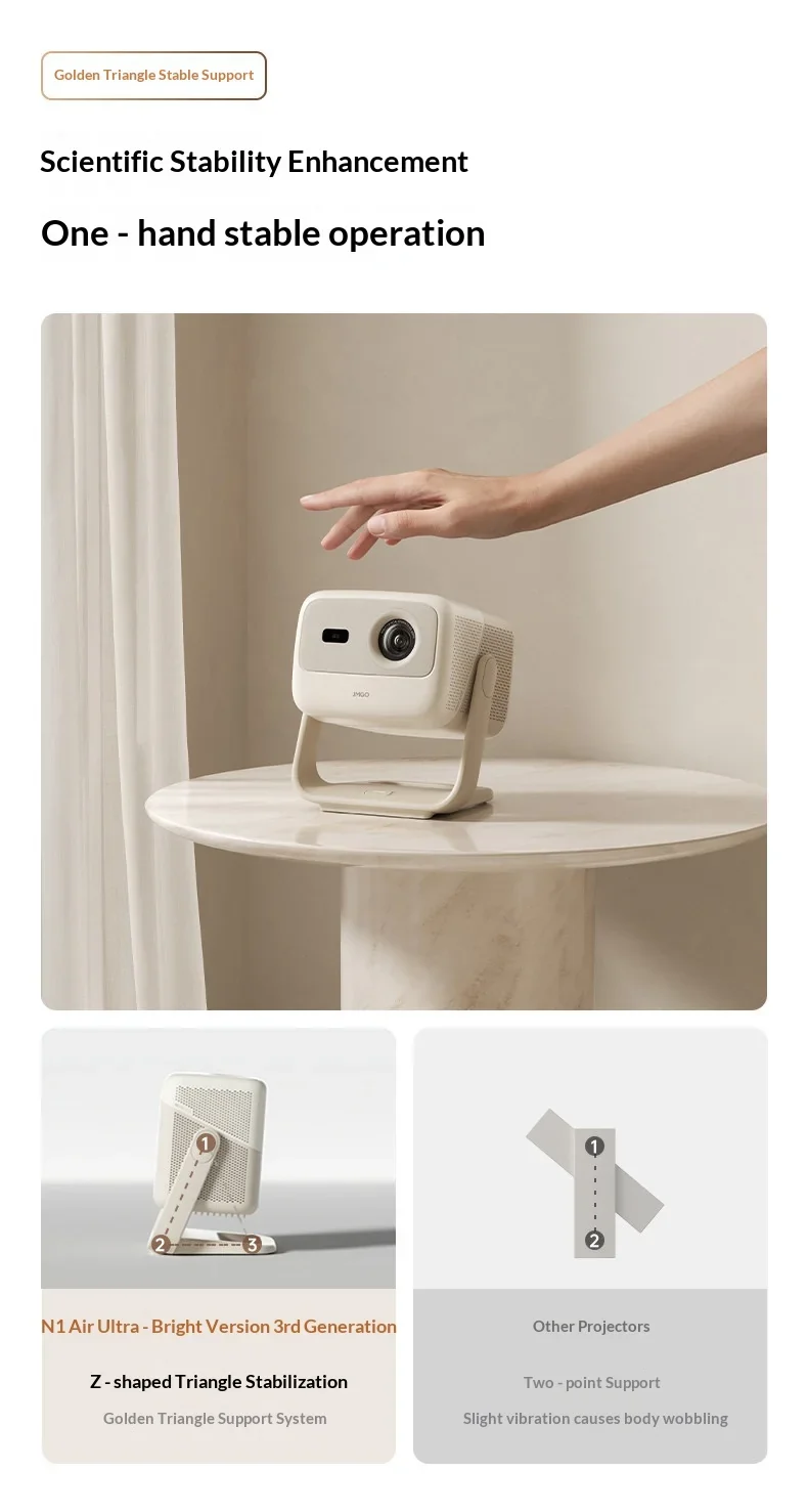 JMGO N1 AirL Projector Tricolor laser 1100cvia 3000：1 Ultra High Dynamic Contrast Projectors Intelligent Obstacle Avoidance