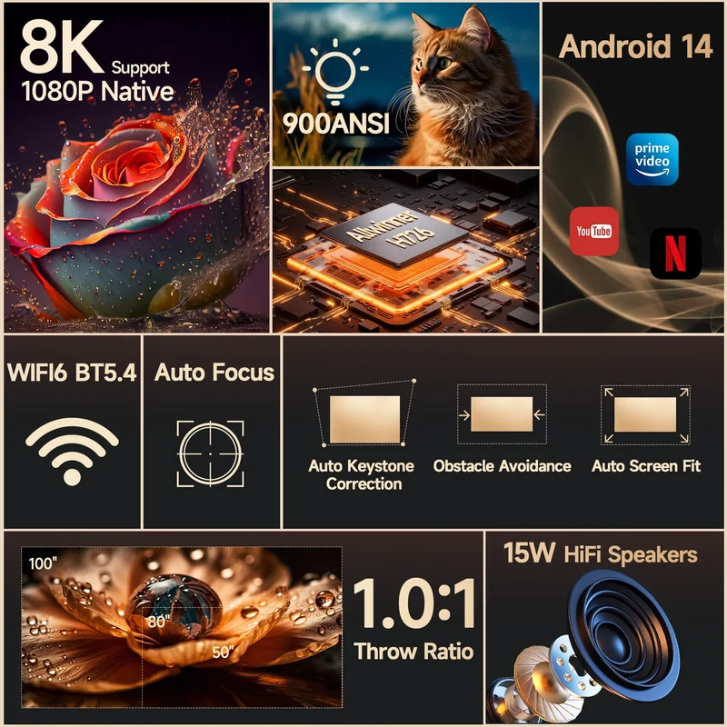 Magcubic Android 14 900ANSI Projector Auto Focus Native 1080P Support 8K With Wifi6 BT5.4 2+16G Portable Movie Outdoor HY350Max