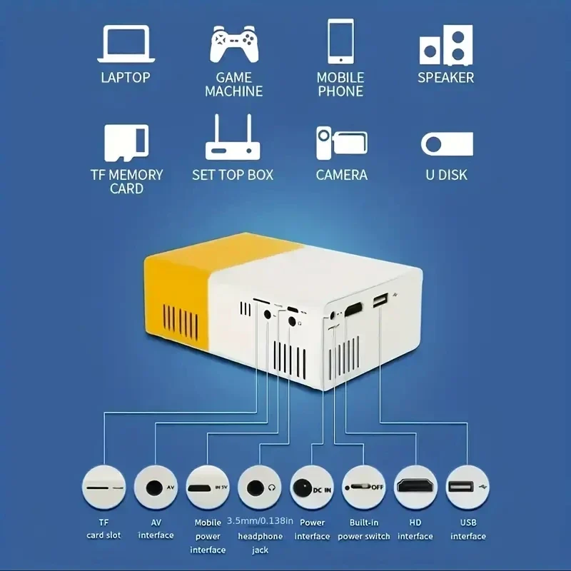 Ultra high definition 4K projector, home TV, bedroom, living room, wall projection, home cinema, mobile phone screen projection