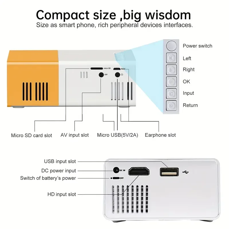 Ultra high definition 4K projector, home TV, bedroom, living room, wall projection, home cinema, mobile phone screen projection