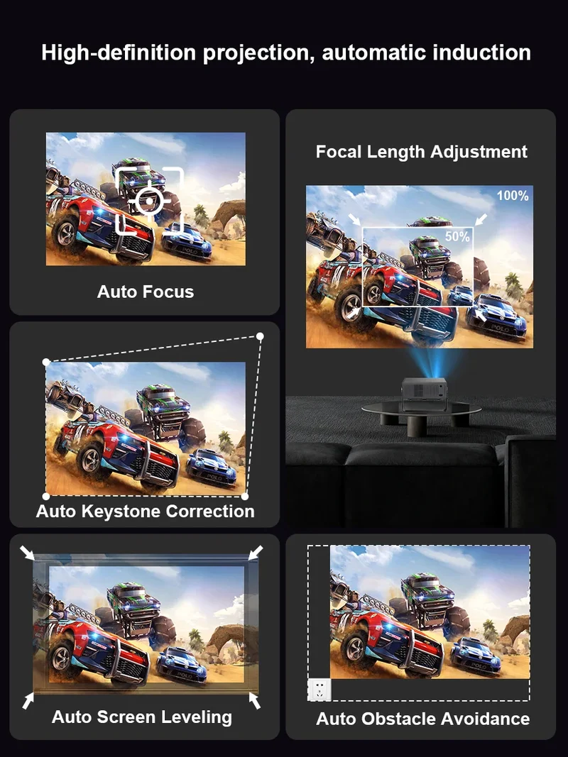 ThundeaL TD95 Max Full HD 4K 2G 32G Wifi Android Smart Beam Projector Home Theater Cinema TD95MAX 3D Image Portable Projector