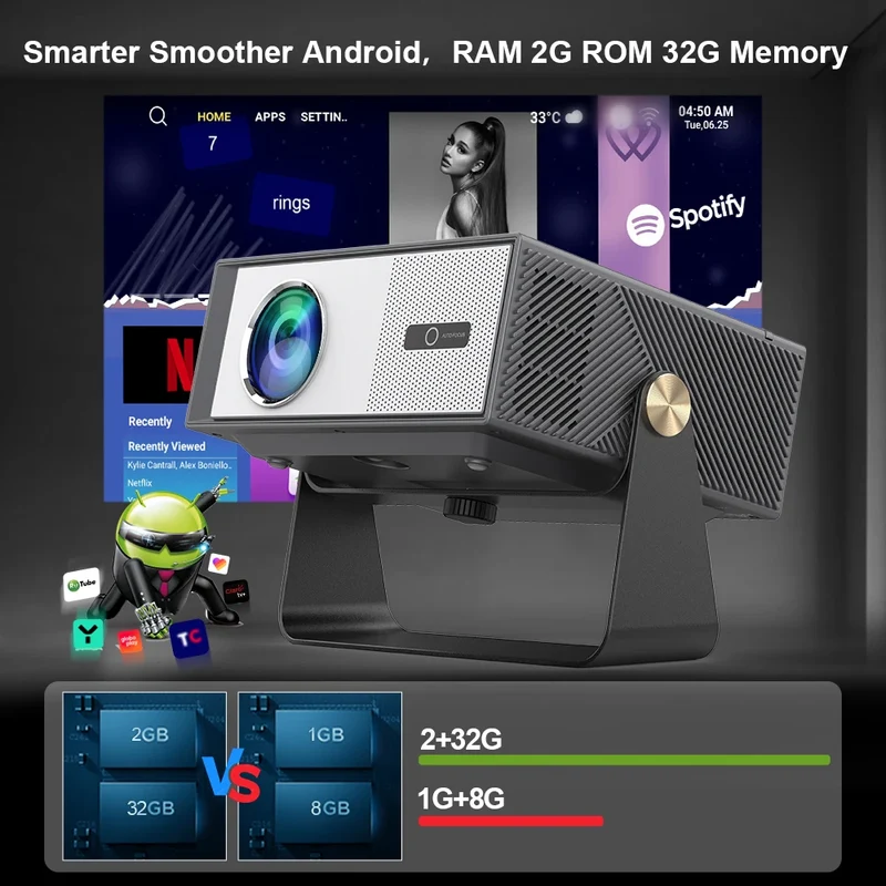 ThundeaL TD95 Max Full HD 4K 2G 32G Wifi Android Smart Beam Projector Home Theater Cinema TD95MAX 3D Image Portable Projector