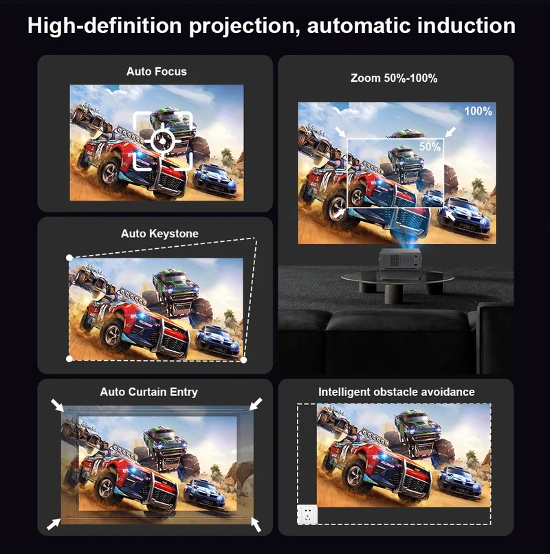 ThundeaL TD95 Max Full HD 4K 2G 32G Wifi Android Smart Beam Projector Home Theater Cinema TD95MAX 3D Image Portable Projector