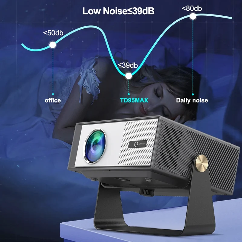 ThundeaL TD95 Max Full HD 4K 2G 32G Wifi Android Smart Beam Projector Home Theater Cinema TD95MAX 3D Image Portable Projector