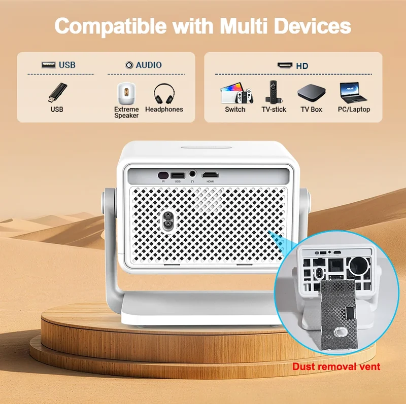 PG370 MAX Full HD 1080p 4K Beam Projector 3D image Wifi Smart TV Home Theater Cinema In A Box PG370MAX Mnini Portable Projector