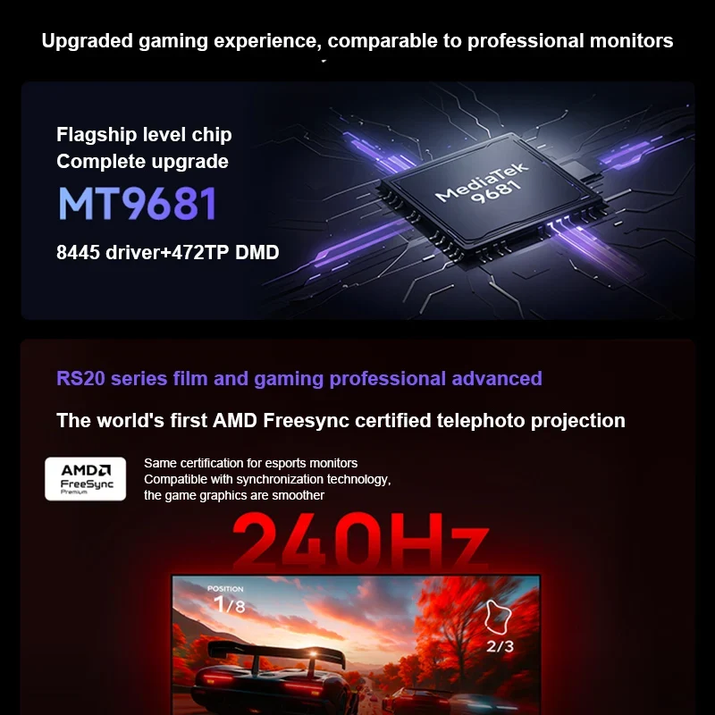 XGIMI RS 20 Tri-color Laser 4K DLP Projector Ultra HD 3200 ISO Lumens Zoom Harman Kardon Beam Sound Home Projector