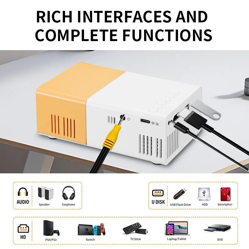Compact Mini Projector, 320*240 Native Supporting 1080P USB Connectivity, Remote Included | Works with Smartphones, Tablets