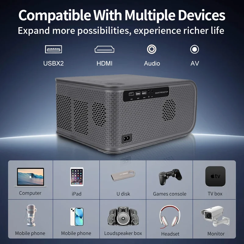 2026 New Smart Projector 2500 ANSI LM Google Play HDR10+ 1920*1080P Full HD Support 8K Video For Home Movie Theater TV Gaming