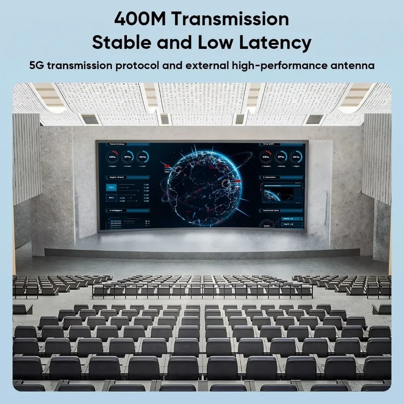 400M 1080P 5G Wireless HDMI Audio and Video Transmitter Receiver Extender for Camera Laptop PC PS3/PS4 To TV Monitor Projector