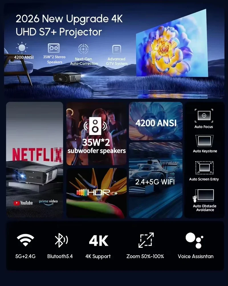 4200 ANSI 4K UHD Projector Smart Android 14 Google TV Video Beamer 2.4G+5G WiFi6 TOF Auto Focus Dual Speaker Home Theater 2026