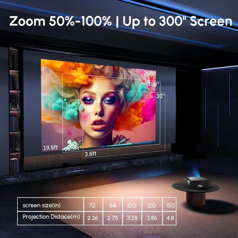 4200 ANSI 4K UHD Projector Smart Android 14 Google TV Video Beamer 2.4G+5G WiFi6 TOF Auto Focus Dual Speaker Home Theater 2026