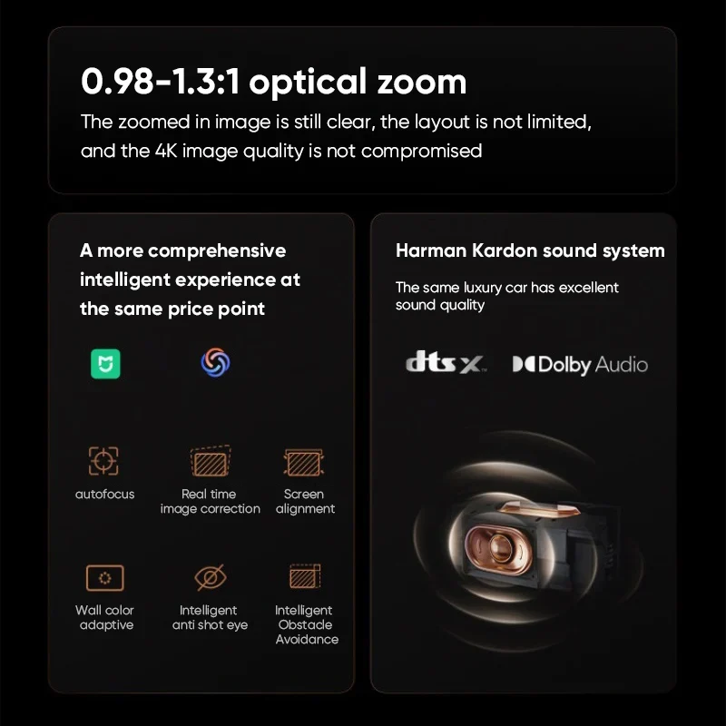 XGIMI Z9X 4K Laser Projector 1500 CVIA Brightness 0.98-1.3:1 Optical Zoom Harman Kardon Audio Smart Home Theater Gaming Beamer