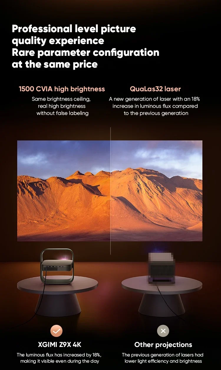 XGIMI Z9X 4K Laser Projector 1500 CVIA Brightness 0.98-1.3:1 Optical Zoom Harman Kardon Audio Smart Home Theater Gaming Beamer