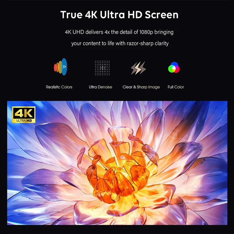 Touyinger 2800ANSI RD910 Ultra 8K 4K Full HD Projector 3G 64G Home Theater WiFi Android TV Cinema RD910 Ultra Beam Projector