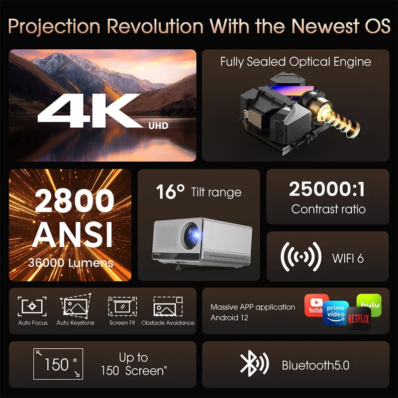 Touyinger 2800ANSI RD910 Ultra 8K 4K Full HD Projector 3G 64G Home Theater WiFi Android TV Cinema RD910 Ultra Beam Projector