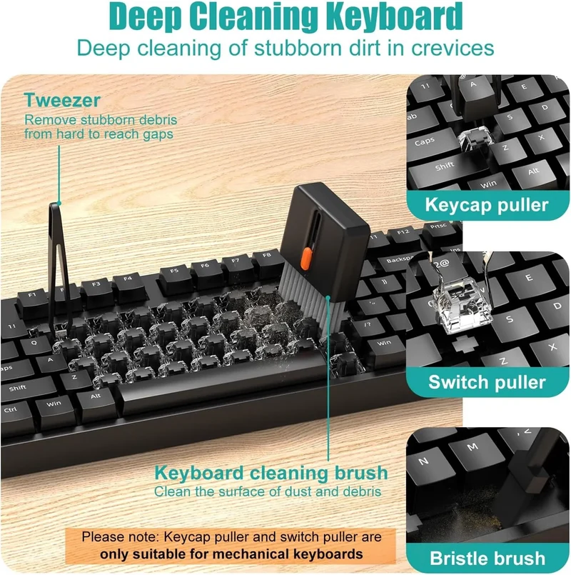 32-in-1 Multi-Purpose Electronics Cleaning Kit – for iPhone Charging Port, AirPods, Bluetooth Earbuds, Keyboard & Screen Cleanin