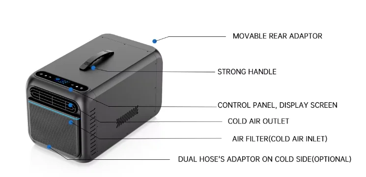 Air Conditioners with Inverter 12V,Portable Air Conditioning 2300Btu,Use Car,Home,Camping