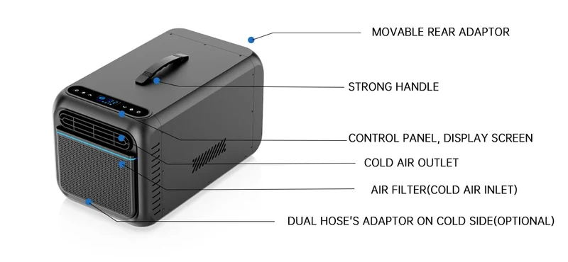 Air Conditioners with Inverter 12V,Portable Air Conditioning 2300Btu,Use Car,Home,Camping