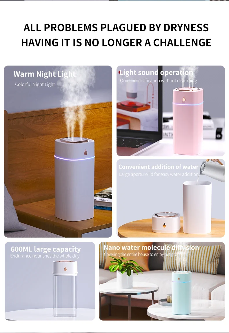 Triple-Nozzle 600mL Waterdrop Mist Humidifier: Fast & Gentle Moisture for Your Space