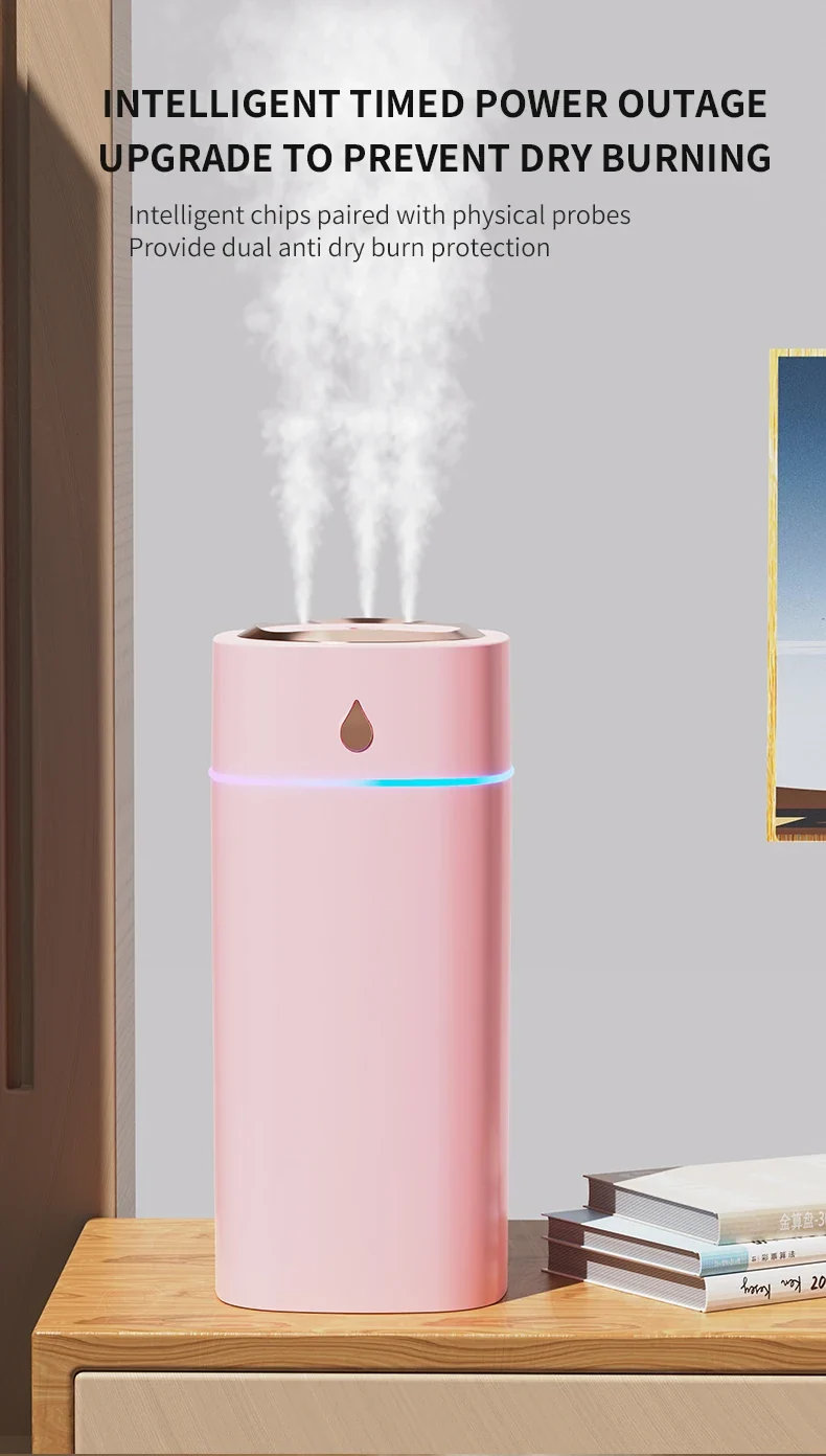 Triple-Nozzle 600mL Waterdrop Mist Humidifier: Fast & Gentle Moisture for Your Space