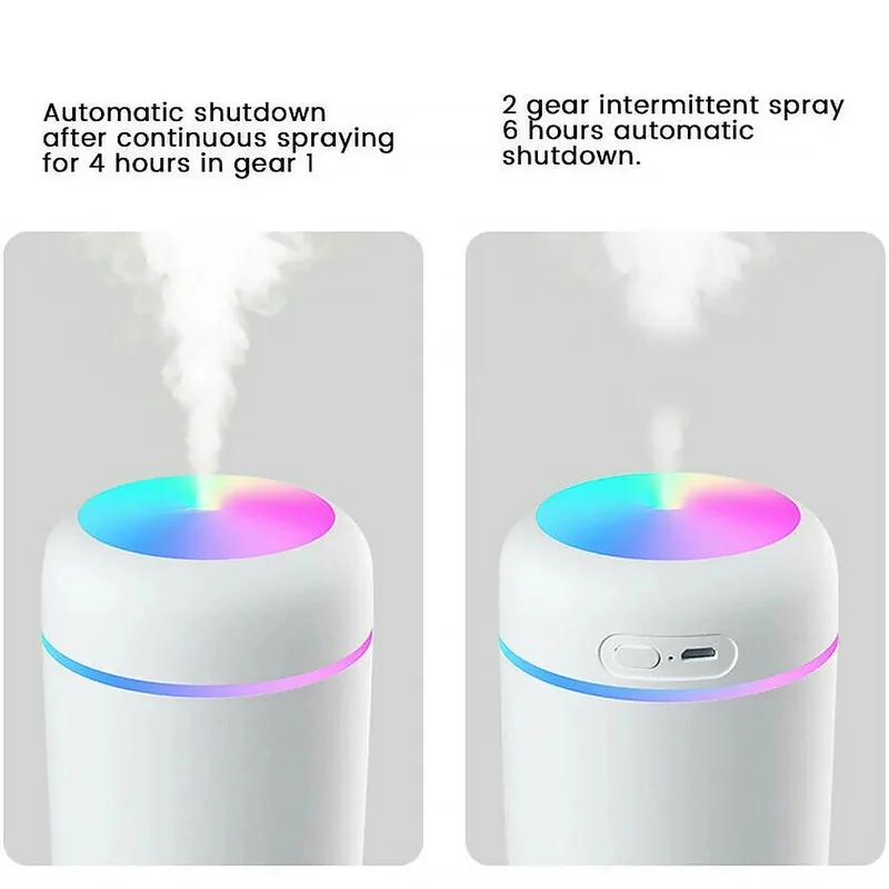 Multi-Function Car-Mounted Ultrasonic Humidifier with RGB Ambient Lighting and 300ml Aromatherapy Diffuser for Compact Spaces