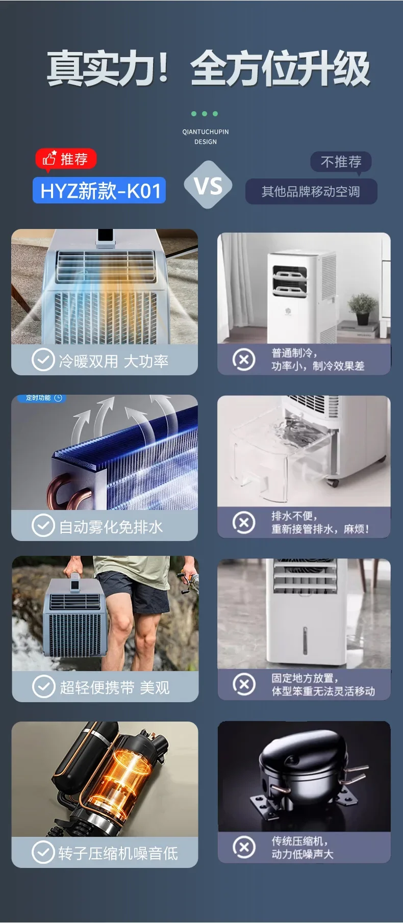 New Outdoor Portable Air Conditioner Compact Heating Cooling Mobile AC for Camping Tent