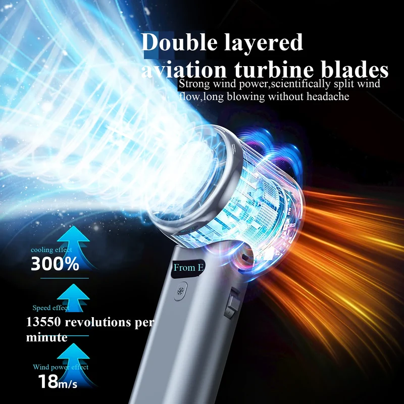 5200mAh Large Capacity Handheld Fan High Speed Refrigeration Handheld Fan 100 Speed USB Charging Portable Fan