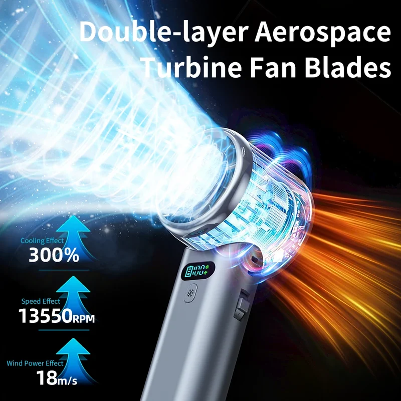 5200mAh Large Capacity Handheld Fan High Speed Refrigeration Handheld Fan 100 Speed USB Charging Portable Fan