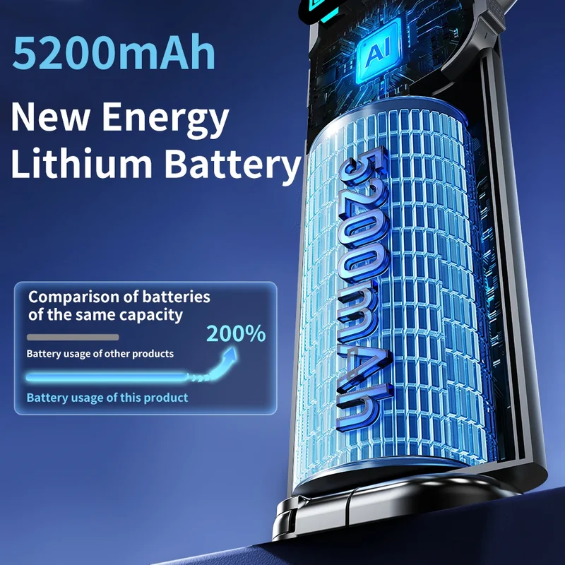 5200mAh Large Capacity Handheld Fan High Speed Refrigeration Handheld Fan 100 Speed USB Charging Portable Fan
