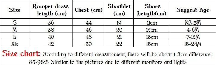 0-2Y 3pcs Girl Baby Summer Suit Novelty Costume Newborn Clothing Sets Bebe Dress Toddler Clothes Party Cosplay Gift 3 6 9 12 18M