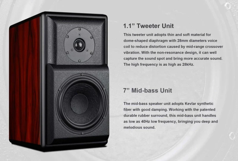 Winner TD-3 Hi-Fi Passive Bookshelf Speakers, 2.0 Stereo Wooden Enclosure Audiophile System for Home Audio
