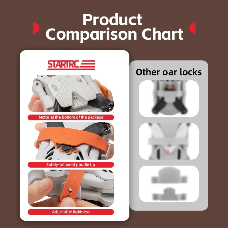 Drone Accessories Propeller Holder Proter For DJI Lito 1/X1 Propeller Protector Blade Strap Wing Fixed Stabilizers