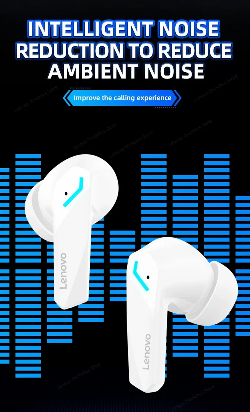 Lenovo Bluetooth Wireless Headphones Built In Microphone USB Type C Charging Port Noise Isolating Comfortable Over Ear Headset C
