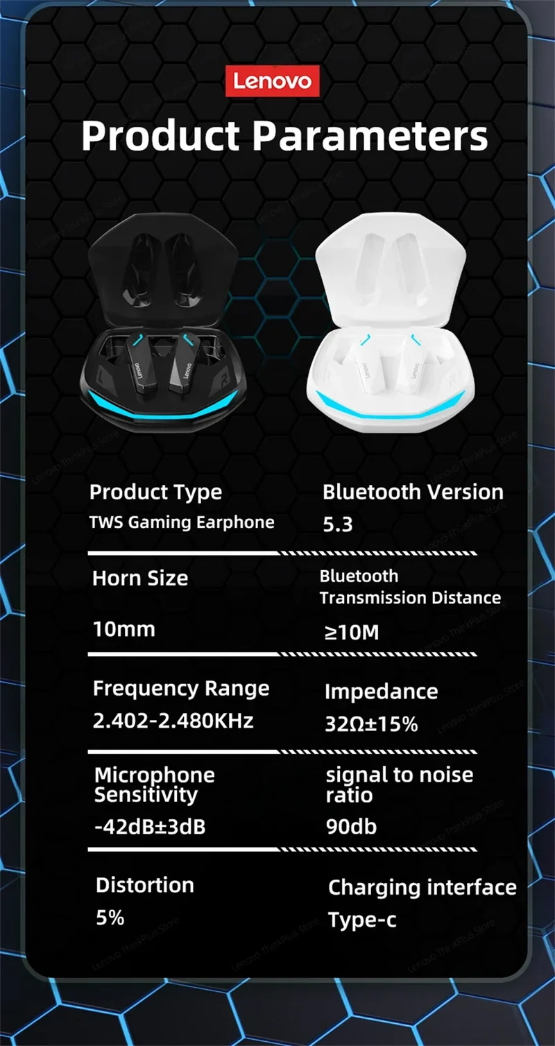 Lenovo Bluetooth Wireless Headphones Built In Microphone USB Type C Charging Port Noise Isolating Comfortable Over Ear Headset C