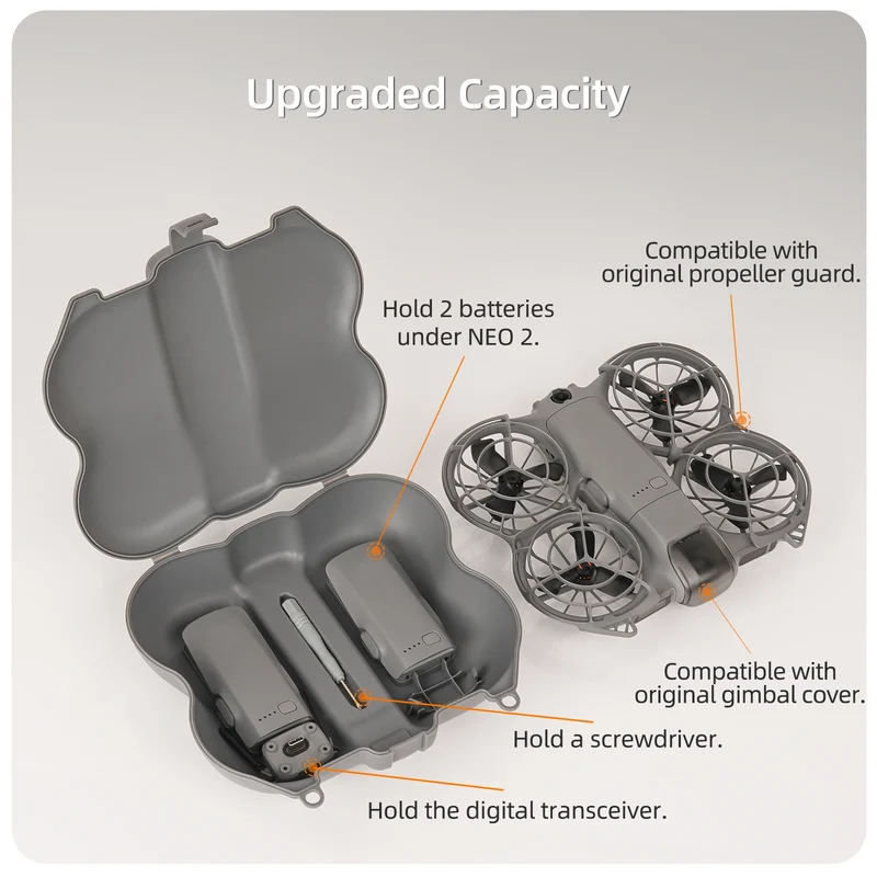 Upgraded Butterfly Body Box Case for DJI NEO 2 Protection Carrying Case Can Hold Batteries Box for DJI Neo 2 Bag Accessories