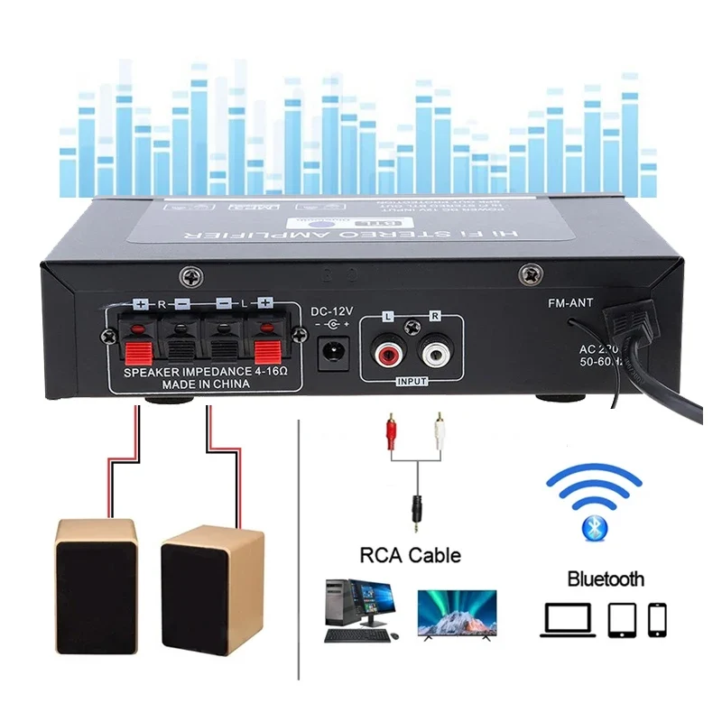 G919H 1000W Home Power Amplifiers Audio Bluetooth Amplificador Subwoofer Speakers Theater Audio Sound System FM USB 110V/220V