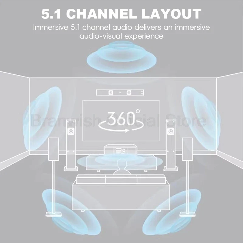 5.1 Channel Home Theater System 200W Peak Power Subwoofer Bluetooth 5.0 Wireless Microphone Wall Mount Speakers For Home KTV