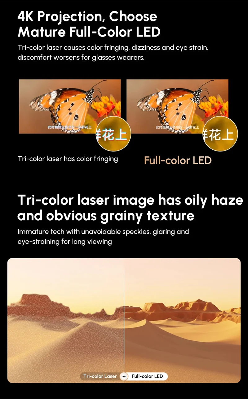 Official Google TV 4K Smart Projector Netflix Certified Native 1080P Dolby Audio WiFi6 Auto Focus HDR Home Theater HDMI BT5.4