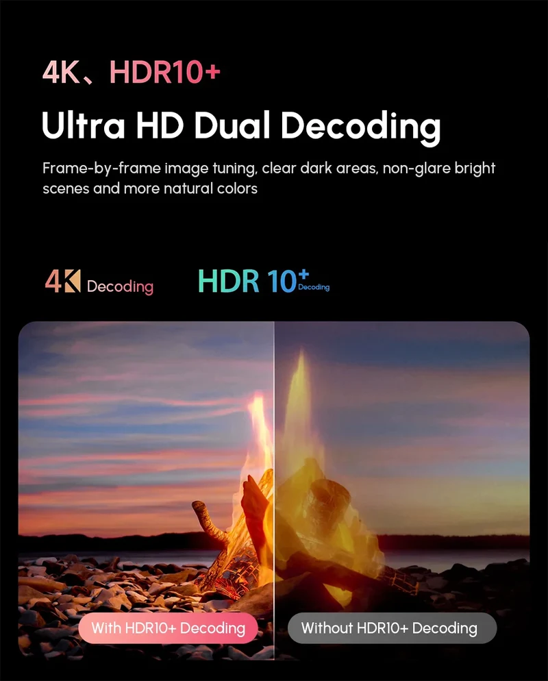 Official Google TV 4K Smart Projector Netflix Certified Native 1080P Dolby Audio WiFi6 Auto Focus HDR Home Theater HDMI BT5.4