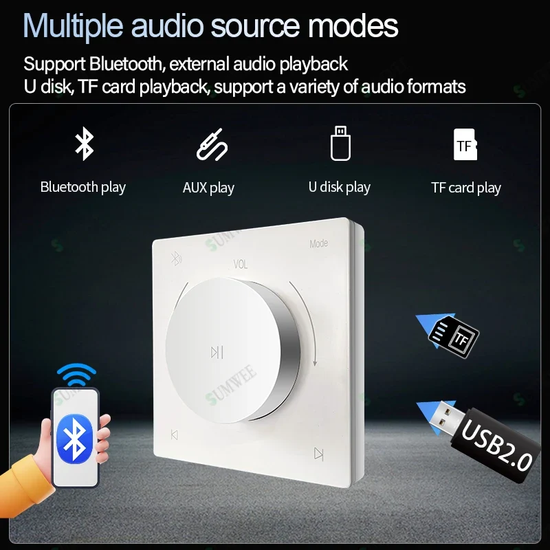 Mini Wall Amplifier Panel Bluetooth-compatible HiFi Home Theater Stereo Sound Audio TF USB Music control system ceiling speakers