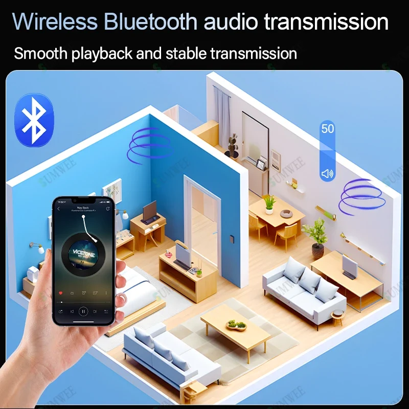 Mini Wall Amplifier Panel Bluetooth-compatible HiFi Home Theater Stereo Sound Audio TF USB Music control system ceiling speakers