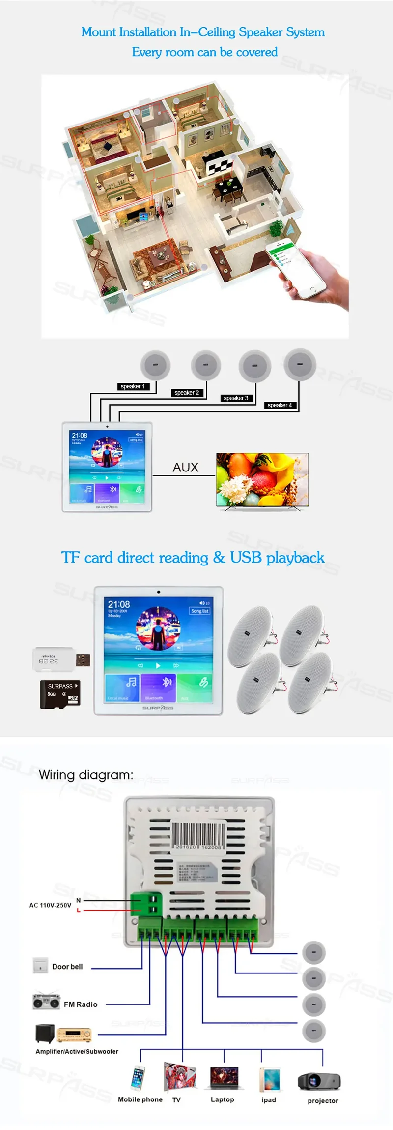 Bluetooth Wall Amplifier Smart Home Audio Mini Touch Screen 4*20W Stereo Sound Music PA System Loudspeaker Ceiling Speaker suit