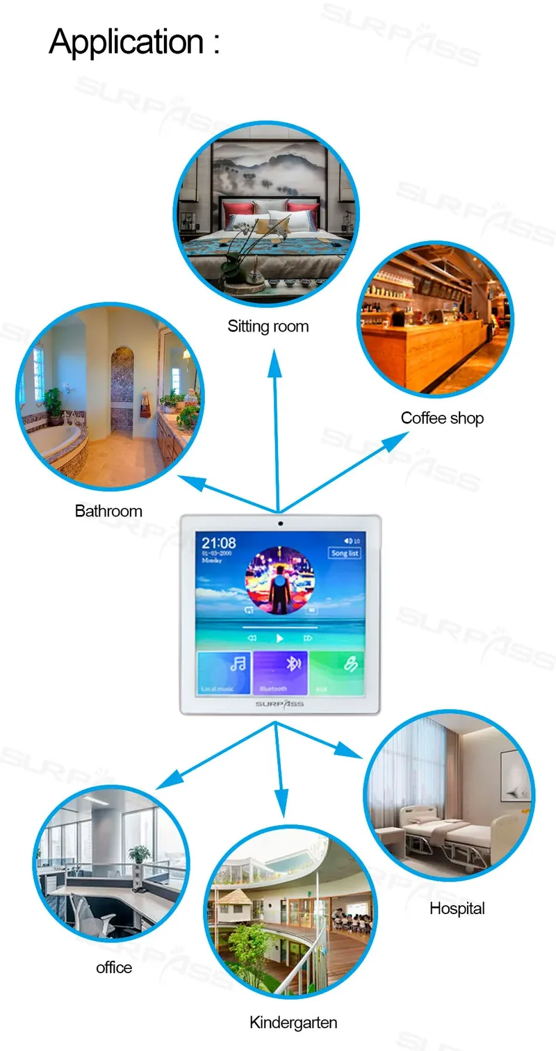 Bluetooth Wall Amplifier Smart Home Audio Mini Touch Screen 4*20W Stereo Sound Music PA System Loudspeaker Ceiling Speaker suit