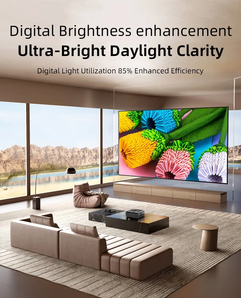 Netflix Certified 4K Smart Projector Native 1080P Dolby Audio WiFi6 Bluetooth Auto Focus Auto Keystone HDR Home Theater HDMI