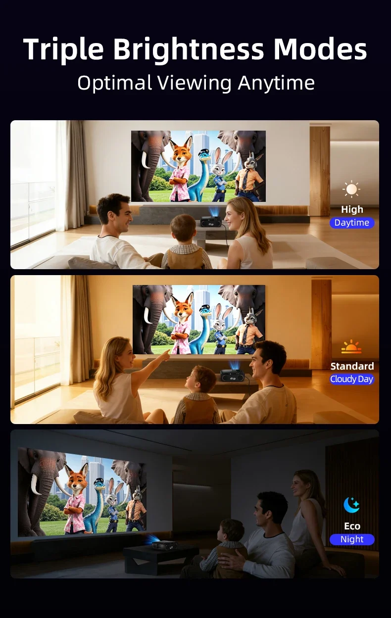 Netflix Certified 4K Smart Projector Native 1080P Dolby Audio WiFi6 Bluetooth Auto Focus Auto Keystone HDR Home Theater HDMI